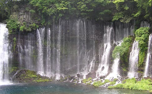 幅約200m、高さ20mの絶壁を流れる絹糸のような滝