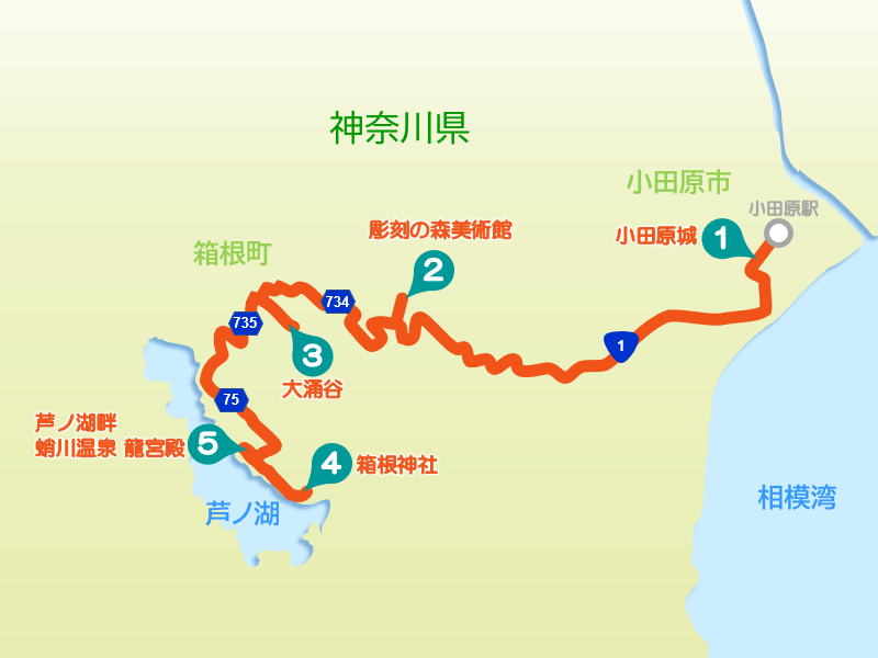 神奈川・箱根ドライブ ｜ 歴史と自然に触れ、絶景を楽しむ旅