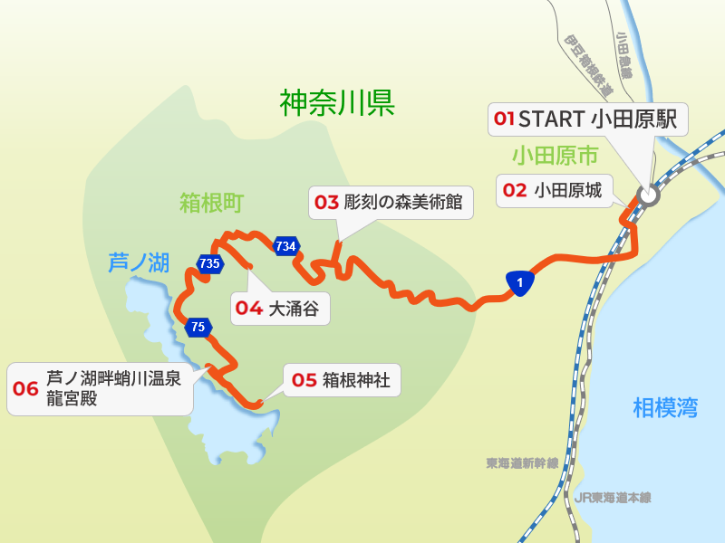 神奈川・箱根ドライブ | 歴史と自然に触れ、絶景を楽しむ旅