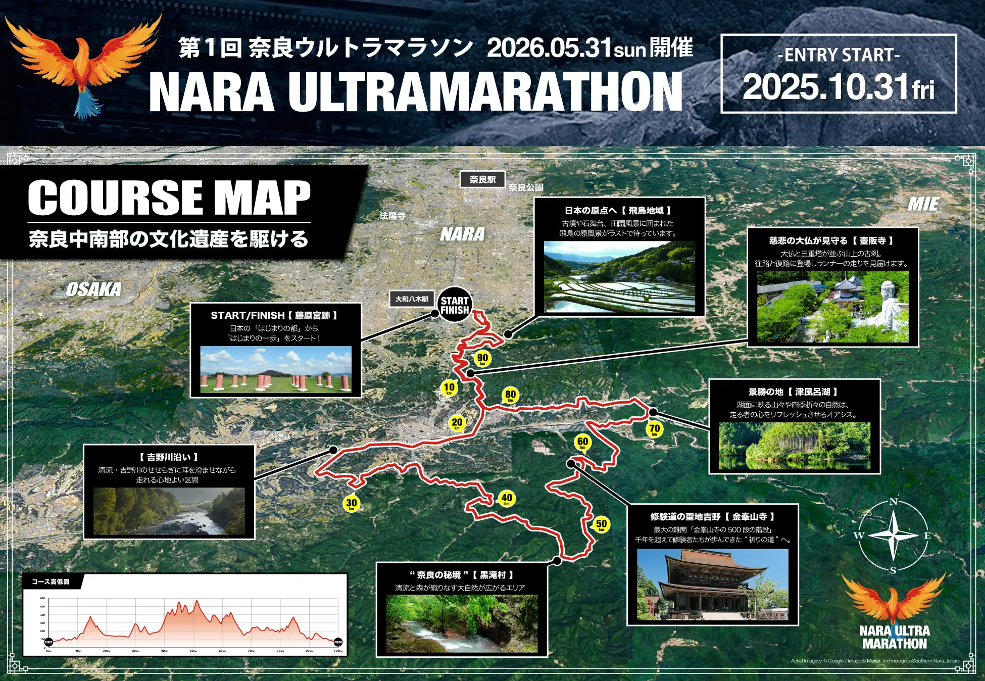 古代の都から“祈りの道”へ―― 第1回「奈良ウルトラマラソン」開催決定！（奈良県橿原市・明日香村・吉野町）
