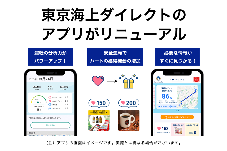 安全運転でごほうびがもらえる!東京海上ダイレクトのアプリが大幅リニューアル