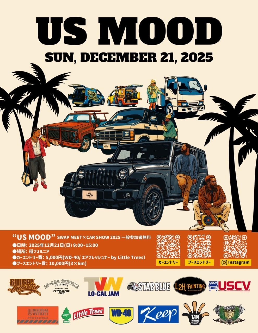 US MOOD 2025