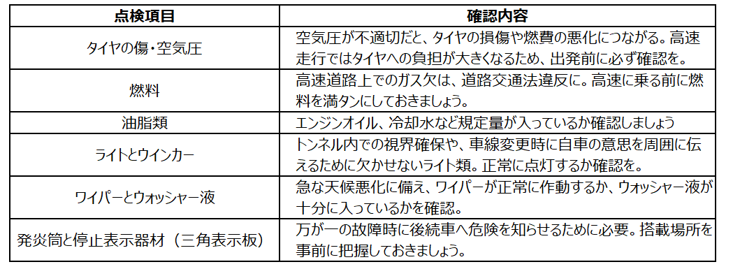 高速道路の移動時間も旅。安全に走るための7つの心得
