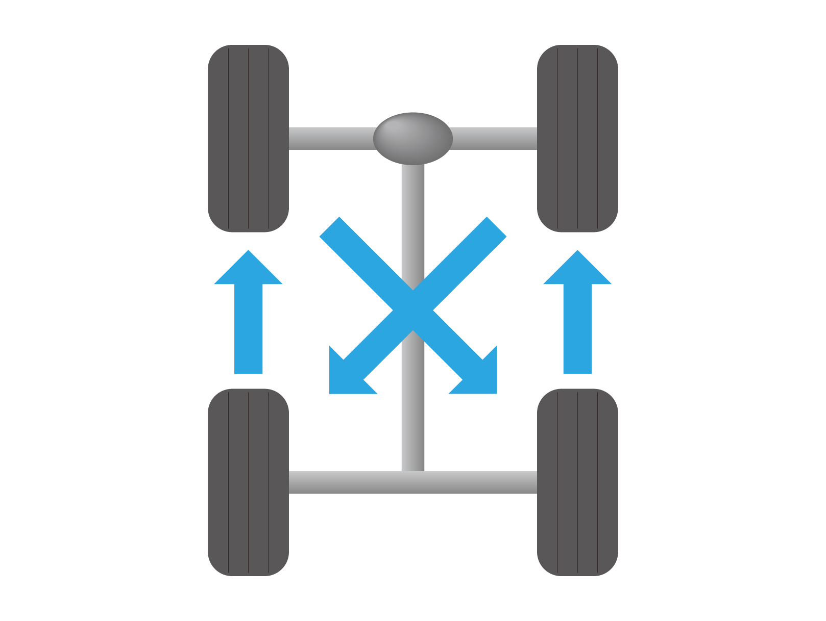 タイヤを安全に寿命までしっかり使うコツ